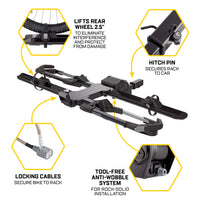 Saris Edge 2-Bike Hitch Rack — all features highlighted in one view