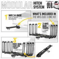 Saris MHS 4-Bike Modular Hitch System — complete package promotional graphic