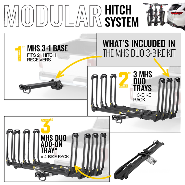 Saris MHS 4-Bike Modular Hitch System — complete package promotional graphic